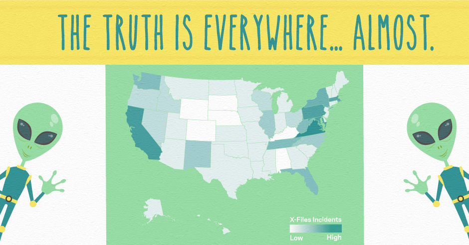 x-files-infographic-fb